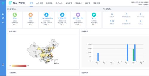 客戶關系管理與餐飲管理雙輪驅動 酒店數字化轉型的核心引擎